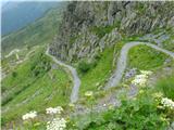 Koča Porze - Porze / Cima Palombino