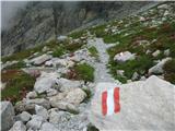 Koča Porze - Porze / Cima Palombino