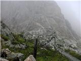 Porze - Monte Polombino 2599 m Na škrbini Porze(scharte)