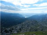 Bohinjsko jezero z Bogatina