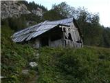 propadajoča planina Zapotok