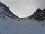 Begunjščica - centralna grapa eni gor, drugi dol..