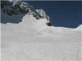 sedlo Vršič - sella Ursic z vzhodne strani