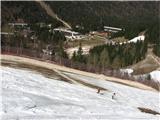 Senčna stran Kanina nič več sneženo Nevejsko sedlo - Sella Nevea - V Žlebeh