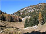 Planina v Plazeh, vedno očarljiva