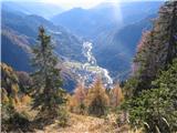 Forni Avoltri in srebrna reka Degano