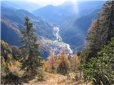 Balo dal Chiadin (1929), Monte Chiadin da Forni Avoltri (2252) in Monte Chiadin da Sapadda (2287) Forni Avoltri in srebrna reka Degano