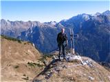 Balo dal Chiadin (1929), Monte Chiadin da Forni Avoltri (2252) in Monte Chiadin da Sapadda (2287) na vmesnem vrhu