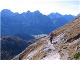 Balo dal Chiadin (1929), Monte Chiadin da Forni Avoltri (2252) in Monte Chiadin da Sapadda (2287) ko je odzvonili poldne sva odšla proti dolini, zadaj od leve Creta Forata, obe Sieri, Creton di Culzei in Clap Grande