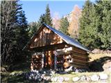 nekakšen bivak na razpotju Piani del Cristo in Piani del Luzza