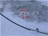 A. E. Leva, lepa je ta pot, ki povezuje Špik Hude police s Špikom nad Policami