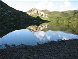 Wolayer see