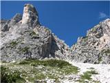 Torrione Comici-Ferrata Cassiopea Torrione Comici, levo