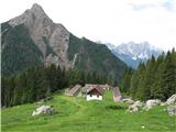 spodnja planina Bordaglia, levo M. Vas, zadaj krasne Siere