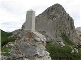spomenik na Quoti Pascoli, zadaj pravkar obiskan vrh