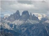 Tre Cime