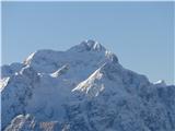 Pogled na Triglav s poti