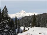 Na Vratcih - prvi pogled na Triglav....