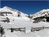 Hagener Hütte, 2448 m Na planini...