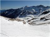 Hagener Hütte, 2448 m Po tej dolinici bova odsmučala...najvišji je Böseck....