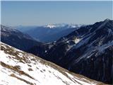 Hagener Hütte, 2448 m Daleč sežejo razgledi danes...vse do Triglava, Mangrta...