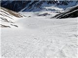 Hagener Hütte, 2448 m Nadaljevanje...