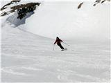 Hagener Hütte, 2448 m ...uživaško...po ravno prav odpuščenem snegu...