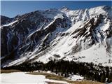 Romatenspitze, 2696 m Pogled navzdol proti planini Jamnigalm...