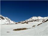 Romatenspitze, 2696 m Med vzponom...pogled proti Ebenecku....in....