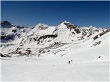 Romatenspitze, 2696 m Vzpon....kar nekaj nas je danes šlo gor...