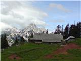 planina Korošica-Karavanke