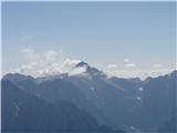 Triglav