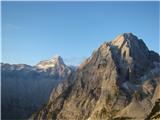 Stenar..zadaj Triglav...