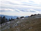 Planina Javorje