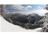 Vrhovi nad Soriško planino, od Možica......do Slatnika