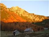 pravljica na planini Konjščica