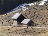 Planina Pusti  rovtt