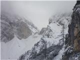 Bohinjska vratca