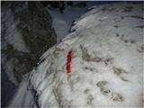 kam pa zdaj? ena naravnost, ostale pa v levo
