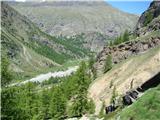 Gran Paradiso  4061m pogled nazaj, Pont