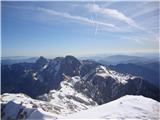 pogled z vrha