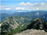 Mavrica se boči nad dolino Male Pišnice...
