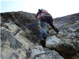 Labot / Lavamünd - via ferrata / Austria Skobe so precej narazen
