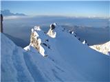 Gran Paradiso  4061m 