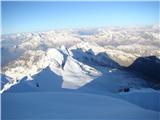 Gran Paradiso  4061m 