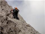 Tri gore nad Val Pesarino v steni ferate 50