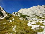 Tri gore nad Val Pesarino proti steni