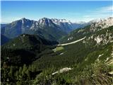 Razgled čudovit že med vožno proti sedlu...Rombon, Jerebica, Kaninsko pogorje, Vrh Grubje, Žrd....