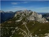 Se že vzpenjamo...razgled pa že zdaj čudovit na Viš, Montaž...kaj bo šele na vrhu :-)