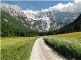 Še zadnji pogled nazaj - na venec nad dolino Ravenske Kočne